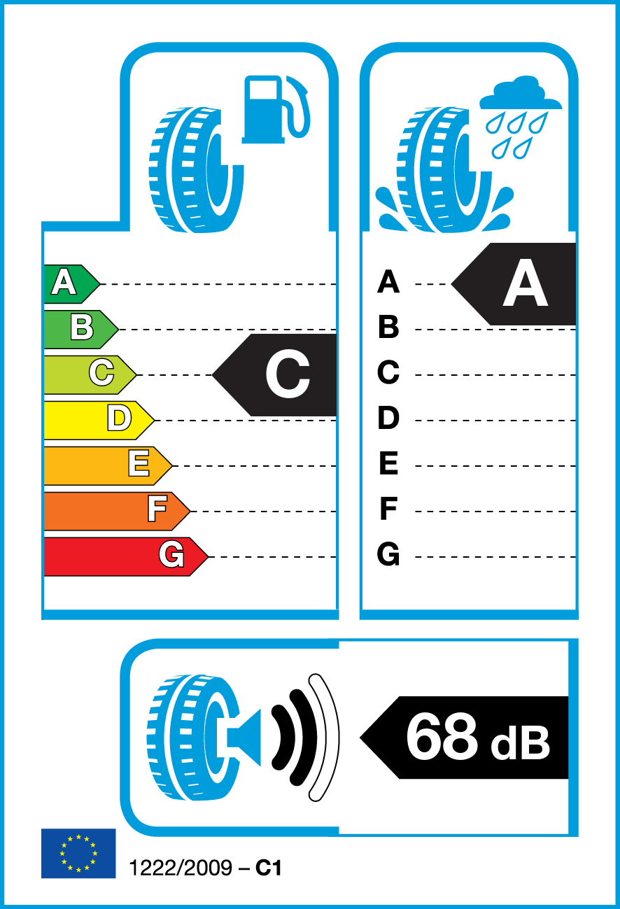 MICHELIN 185/65 R 15 88T ENERGY SAVER +